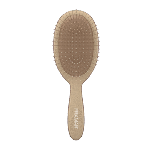 Kefa na vlasy Canvas